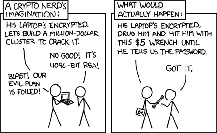 XKCD $5 cryptography